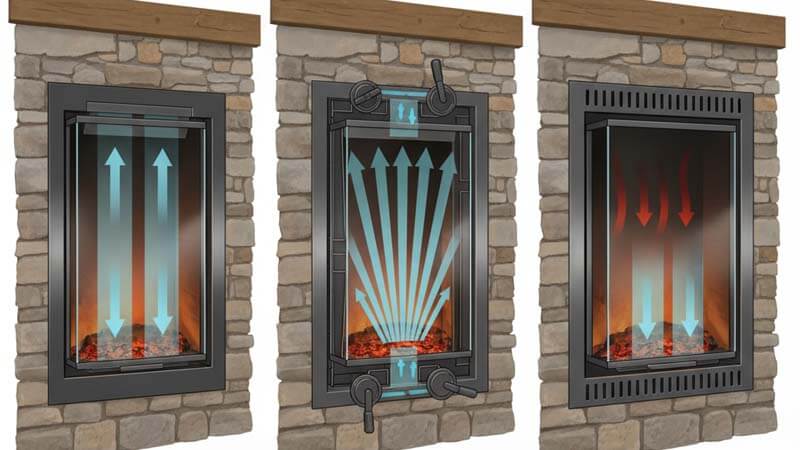 Виды системы